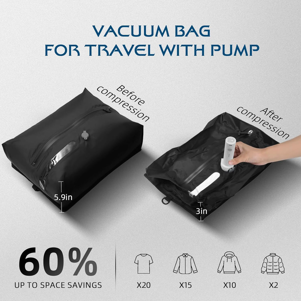 Travel Vacuum Bags with Pump,Space Saver Vacuum Storage Bags, Ip67 Waterproof,Airless Vacuum Kit Travel Carry on Suitcase and Backpack (2 Pack+Pump)