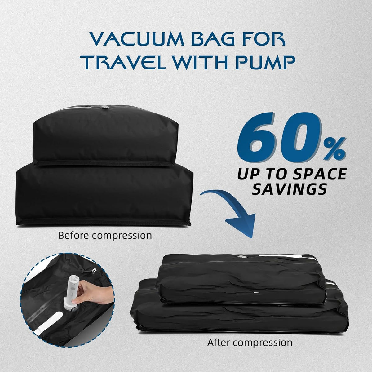 Travel Vacuum Bags with Pump,Space Saver Vacuum Storage Bags, Ip67 Waterproof,Airless Vacuum Kit Travel Carry on Suitcase and Backpack (2 Pack+Pump)