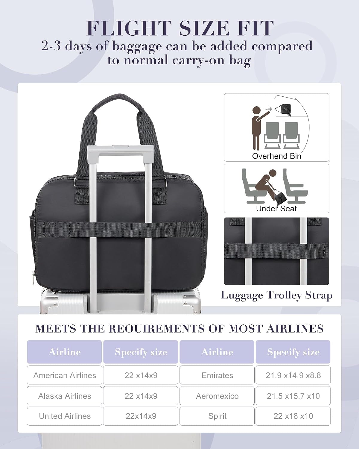 Vacuum Travel Bag with Air Pump Expandable Seal Compression Personal Item Carry on Bags for Airlines Travel Duffle Bags for Women Weekender Overnight Bag Sports Gym Tote Bag Black