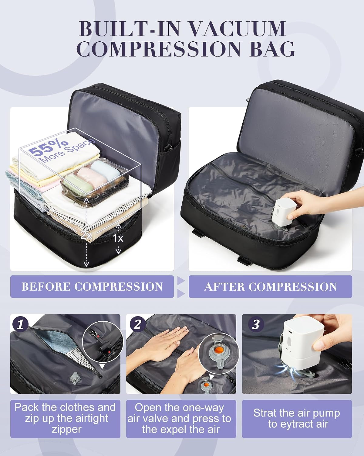 Vacuum Travel Bag with Air Pump Expandable Seal Compression Personal Item Carry on Bags for Airlines Travel Duffle Bags for Women Weekender Overnight Bag Sports Gym Tote Bag Black